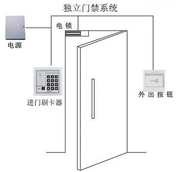 ����<a href=http://www.it166.com/products/mjxt/ target=_blank class=infotextkey>�T��</a>ϵ�y.jpg