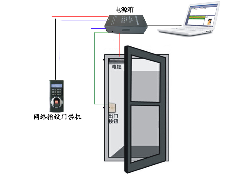 F7ָ�y<a href=http://www.it166.com/products/mjxt/ target=_blank class=infotextkey>�T��</a>ϵ�y.jpg